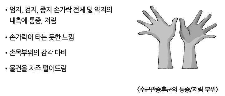 게시글 썸네일