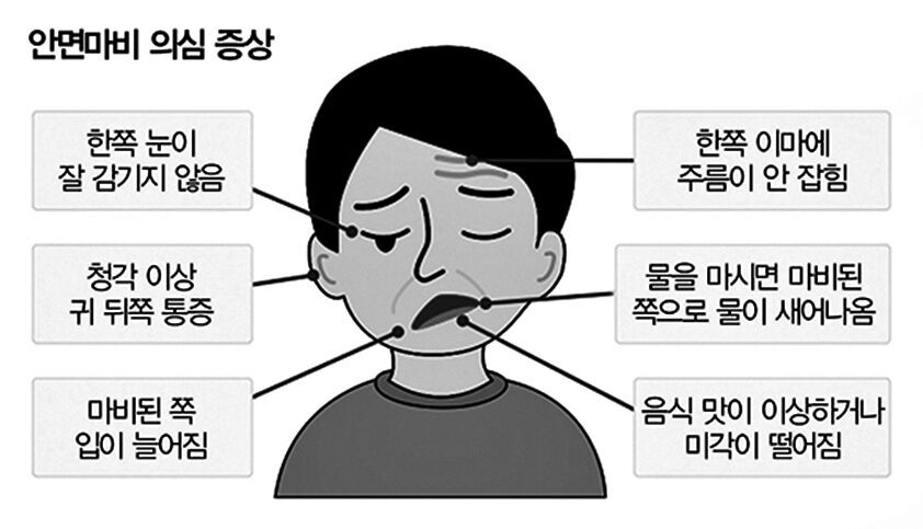 게시글 썸네일