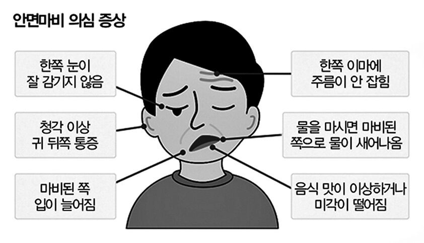 게시글 썸네일