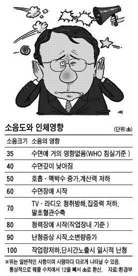 게시글 썸네일